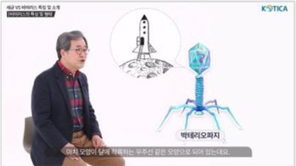3D 그래픽 화면 위에 강사가 등장하는 크로마키형 콘텐츠 화면